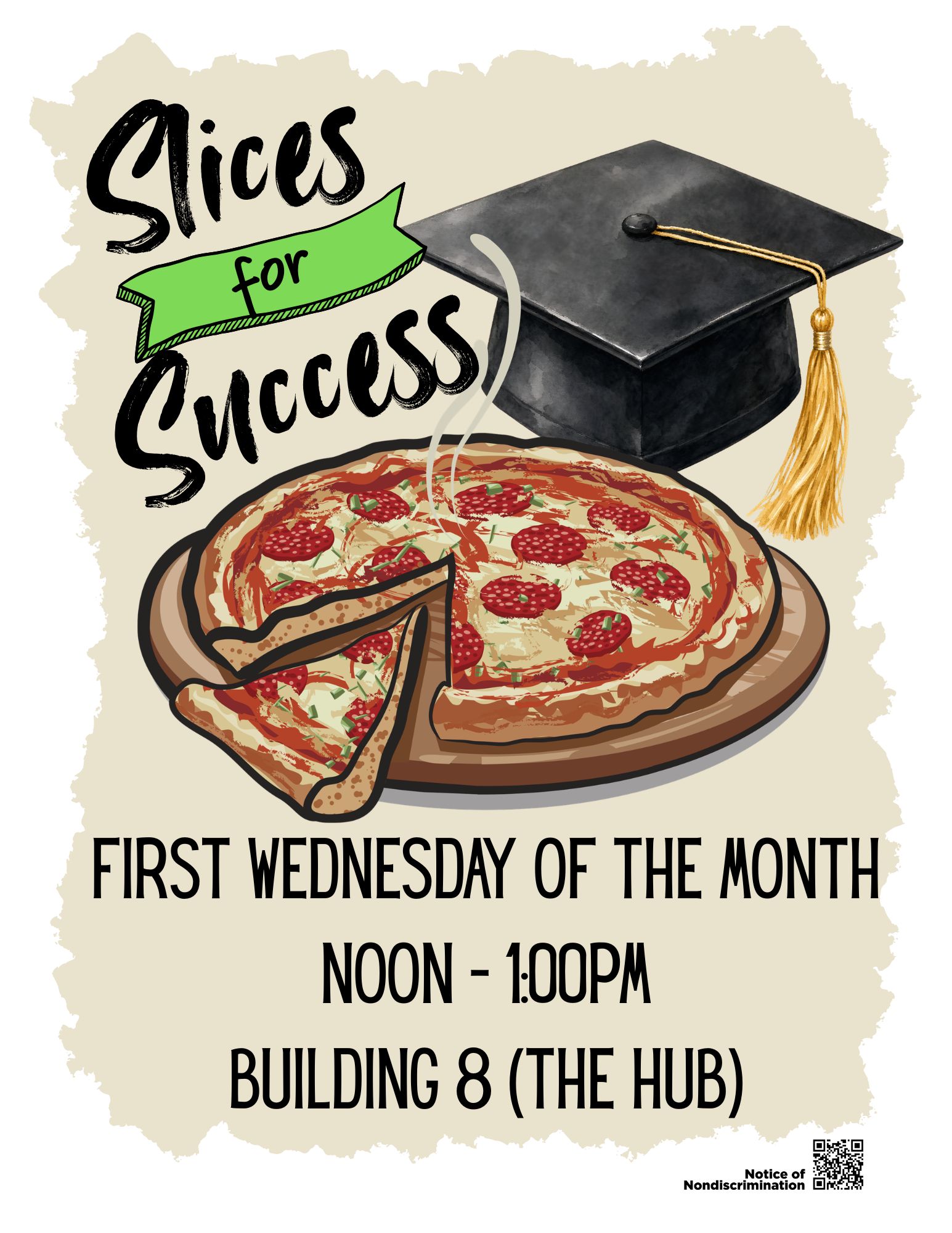 Slices for Success